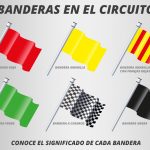 Significado banderas en el circuito - Motor Extremo